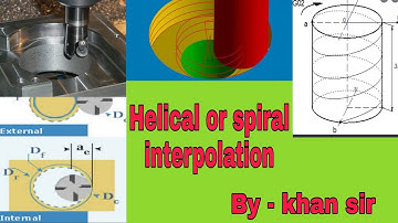 What is spiral interpolation || Helical interpolation || VMC Programming || Ramp milling