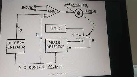 Stylus protection circuit EL306,3 7