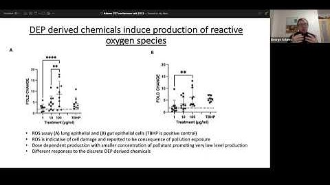 Cohort 1 Presentation - Annual Conference 2022 - George Adams