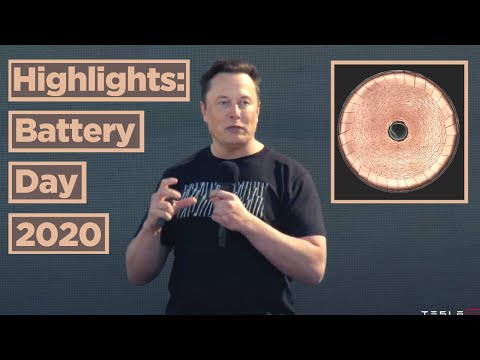Tesla Battery Day 2020 (HIGHLIGHTS)