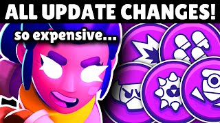 ALL HYPERCHARGES! 23 Balance Changes and More!
