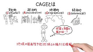 グローバルで経営する時に欠かせないフレームワーク「CAGE」とは？