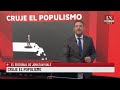 Cruje el populismo. El editorial de Jonatan Viale.