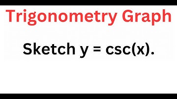 Sketch y = csc(x)