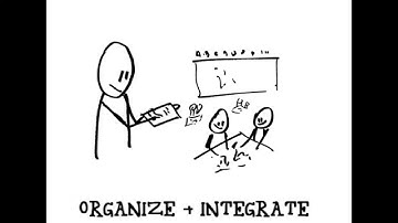 Collaborative Inquiry: An illustrated introduction