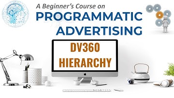 DV360 Hierarchy | Understand Basics | 360 Degree Overview | DSP | Programmatic Advertising