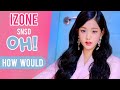 HOW WOULD IZ*ONE SING - SNSD &#39;OH&#39; (Line Distribution)