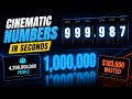 Free Animated Counter Tool | Works With Premiere, DaVinci & CapCut