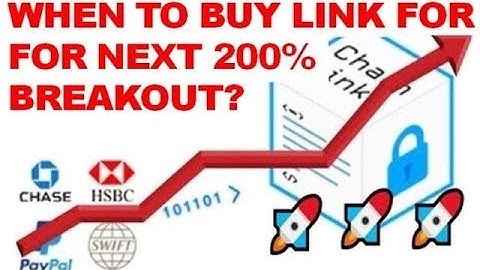 When to BUY CHAINLINK (LINK) for another 200% Breakout?
