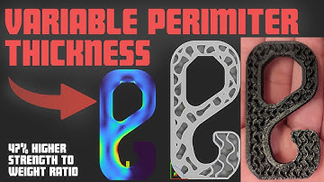 Load Based Variable Perimeter and Infill Thickness: Topology optimization in FDM 3D Printing
