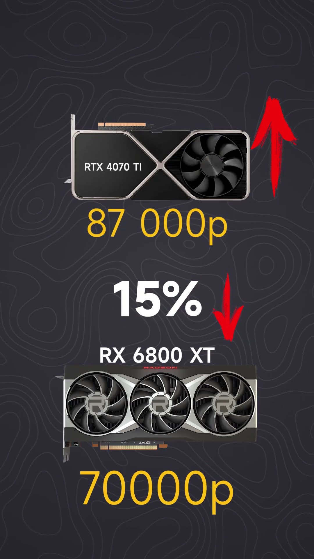 Узнайте об эволюции видеокарт NVIDIA за последние годы