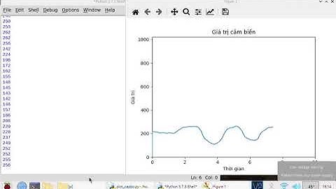 Đọc giá trị biến trở từ Raspberry Pi 4