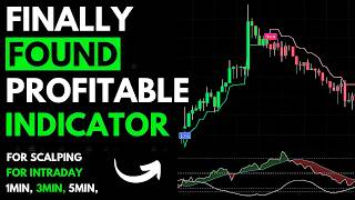 I Tested 100 Indicators… These 2 indicators Made Me Profitable