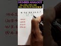 Day -79 REASONING #NUMBER ANALOGY #shorts# videos...