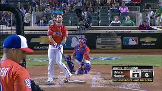 Personally, my favorite time of the baseball season doesn’t actually
take place within actual scheduled games. it is when mlb hosts an
annual event where the...