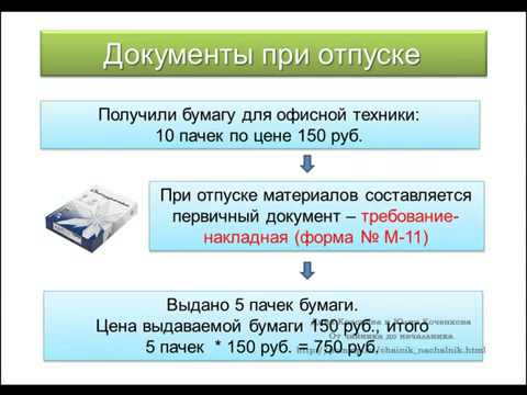 Порядок списания в бухгалтерском учете средств индивидуальной защиты