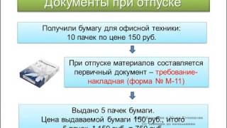 Порядок списания в бухгалтерском учете средств индивидуальной защиты