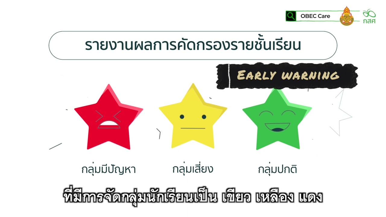 วิดิทัศน์แนะนำระบบการดูแลช่วยเหลือนักเรียน (obec care )
