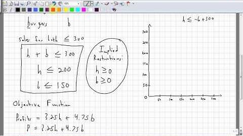 FOM 11 Section 6.4 - Optomization Problems 1