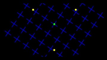 Optical Illusion - The Disappearance Of The Yellow Dots