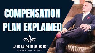Jeunesse Compensation Plan Explained | 2020