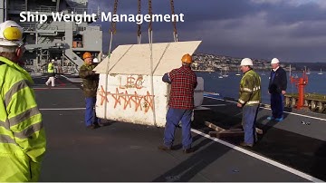 Weight in AVEVA Engineering