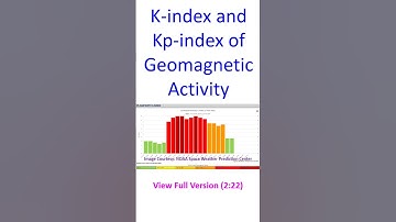 K-index and Kp-index of Geomagnetic Activity