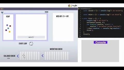 JavaScript Event Loop Bangla: How it Works and Why