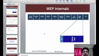 SecurityTube Wi-Fi Security Expert  [14/37]