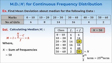 8. 11M15.2 CV 5 Mean Deviation about Median for Continuous Frequency Distribution
