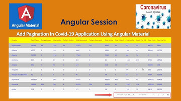 Angular Material - Pagination In Covid-19 Application | Angular Tutorial | Coding Knowledge