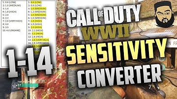 COD WW2 Sensitivity Converter | What is the best sensitivity?