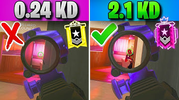 How To *INSTANTLY* GET BETTER In Rainbow Six Siege