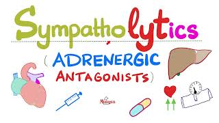 Sympatholytics (Adrenergic Antagonists) - Alpha blockers, Beta blockers, Calcium channel blockers