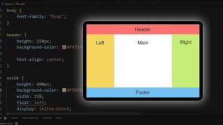 Intro Web Design - Holy Grail Layout with Divs