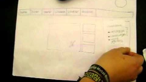 Paper Prototyping @CMD Den Bosch