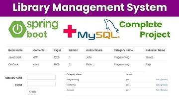 Building a Library Management System with Spring Boot Mysql