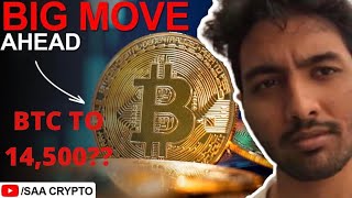 Bitcoin & Ethereum Market Update | BTC Crash to 14,500 Dollars | Cryptocurrency Latest News