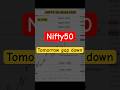 Nifty 50 tomorrow analyst #niftyprediction #nifty50 #optionstrading