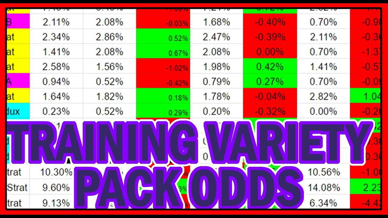 EA TURNED DOWN THE ODDS OF TRAINING VARIETY PACKS! MADDEN 23 ULTIMATE