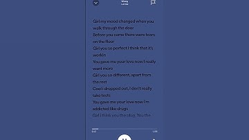 Thumbnail of Wrong by Luh Kel #fyp #lyrics #spotify