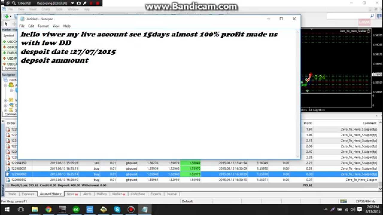 robot forex 2015 profesional live