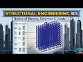 Structural Engineering 101: How Buildings Actually Work 🏗️ Basics of Beams, Columns &amp; Loads