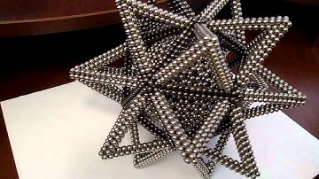 COCOAUB - Caged Sphere within an Icosahedron  frame 6440 Dots