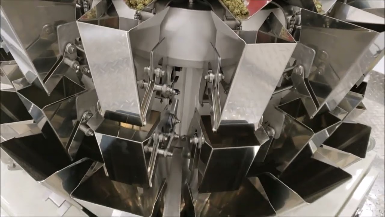 Packaging Automation. Scaling Equipment from Right Stuff Equipment