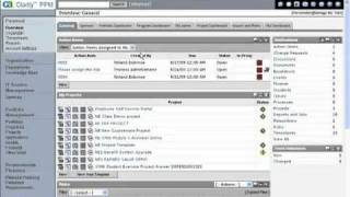 Sample Cbt 2 Project Analysis With Ca Clarity Ppm