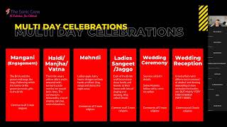 Indian Wedding Template Webinar