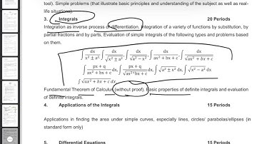 Class 12 CBSE Maths Chapter Wise Syllabus 2024-25 || Deleted Syllabus for Class 12 Maths