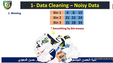 Data Mining Lecture 09 Part 5 Data Preprocessing-Data Cleaning