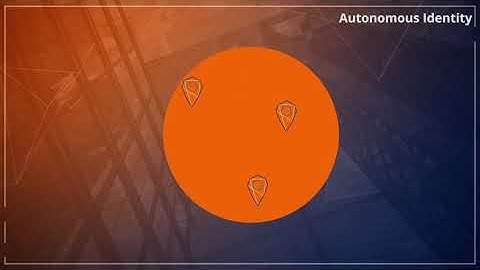 The ForgeRock Platform | What is ForgeRock Autonomous Identity?